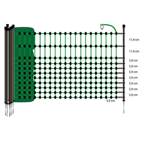 Gallagher Rabbit-/hobby net, green, single pin, 65cm, 25m