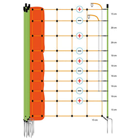 Gallagher Gallagher Wolf netting - orange 120/2W14/G-pos/neg-50m