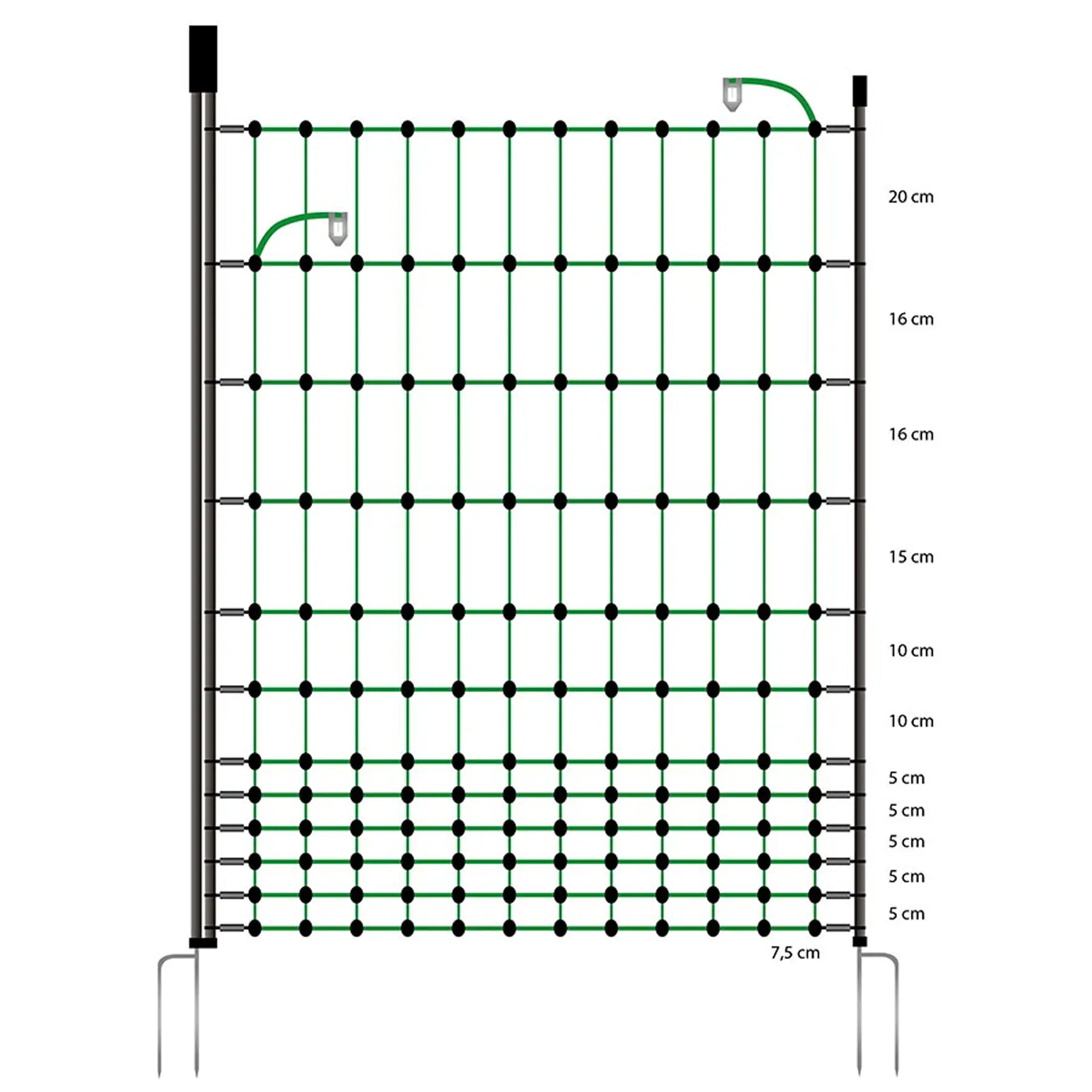 Gallagher Gate for electric nets