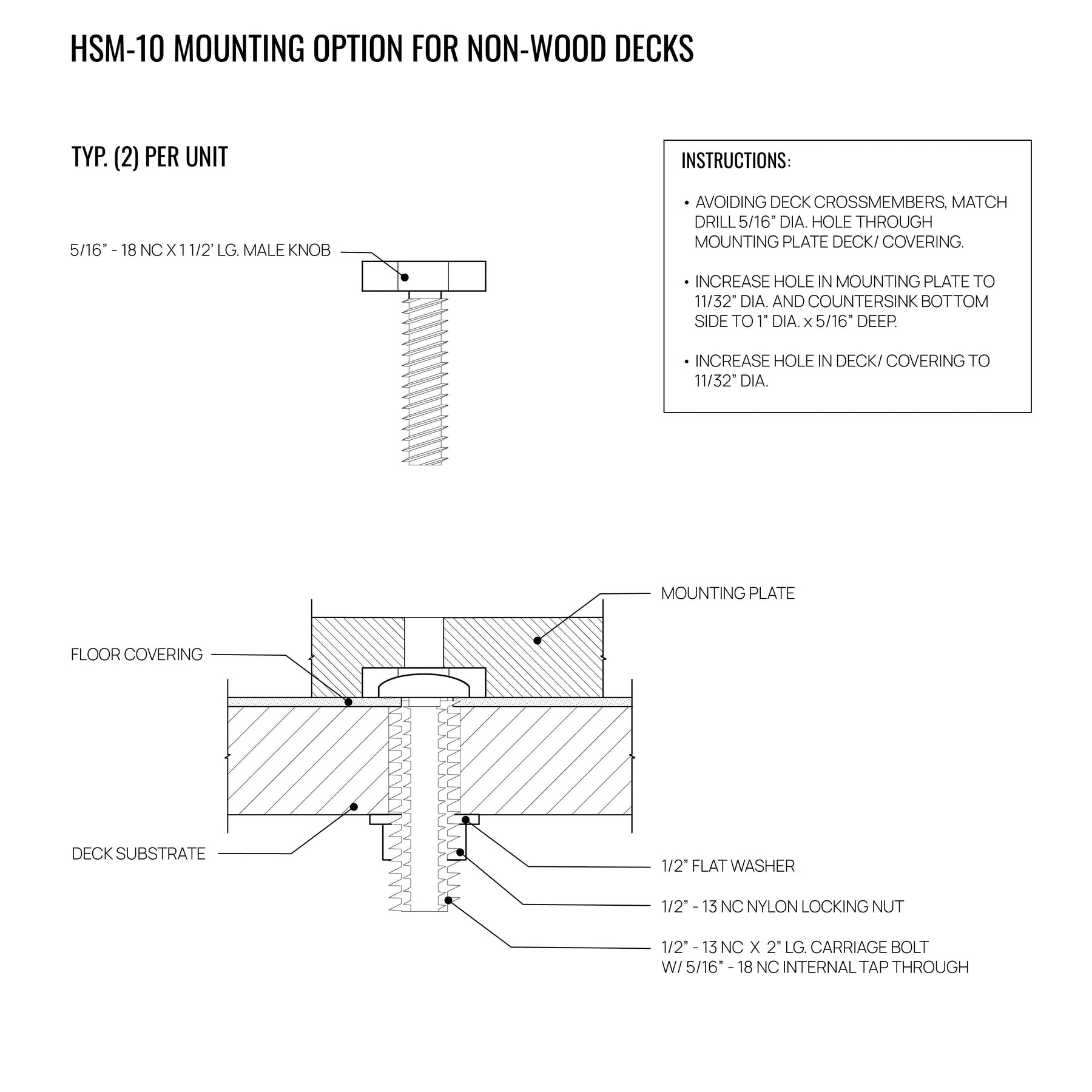 Pontoon Ladder Deck Inserts for Saltwater, Aluminum, and Composite Applications