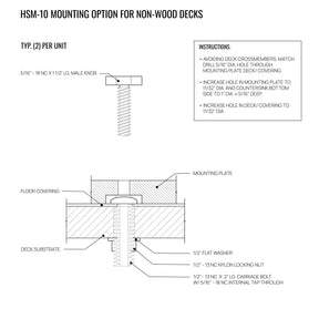 Pontoon Ladder Deck Inserts for Saltwater, Aluminum, and Composite Applications