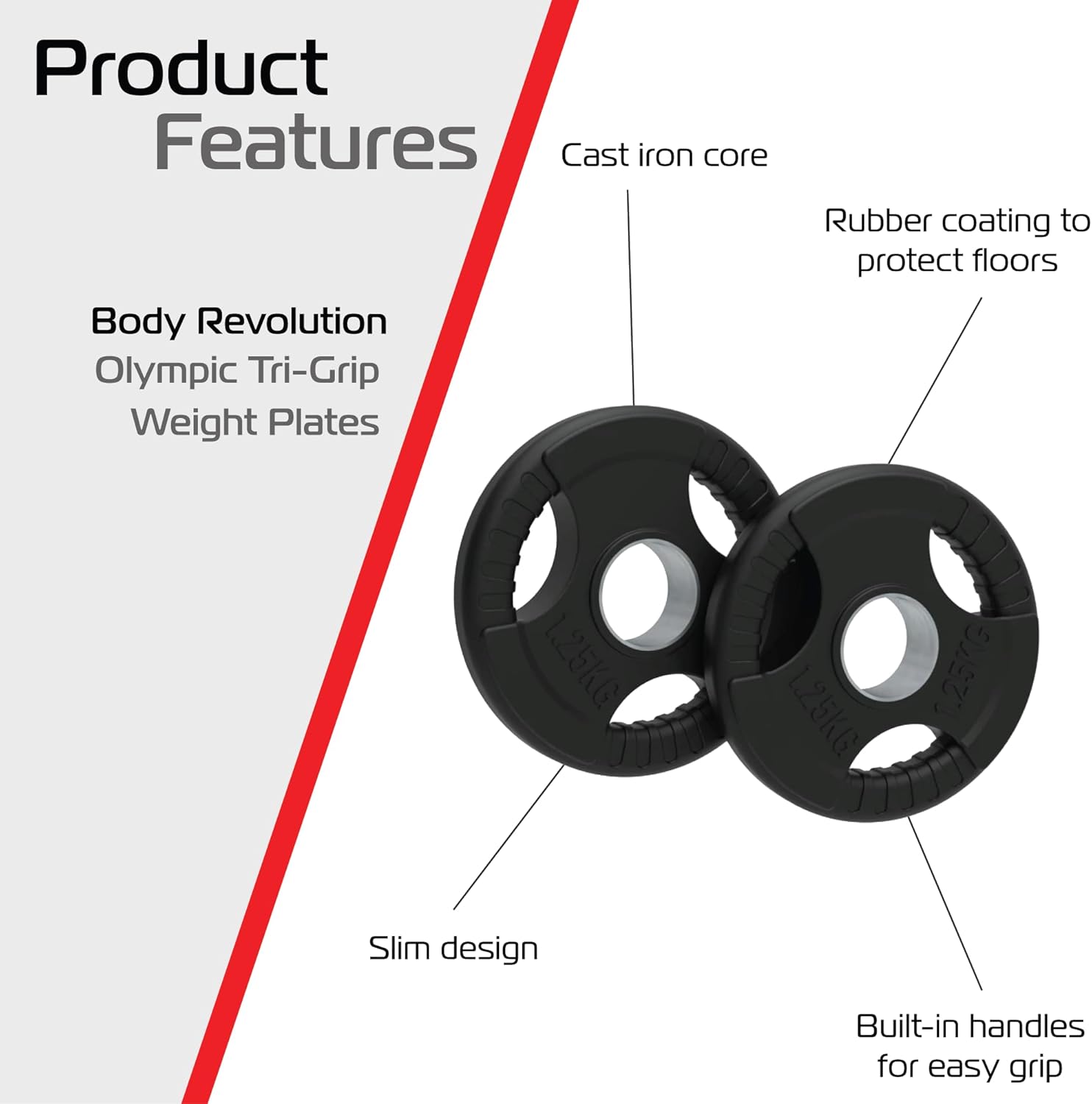2 x 1.25 kg Olympic Tri-Grip Rubber Weight Plates - Black