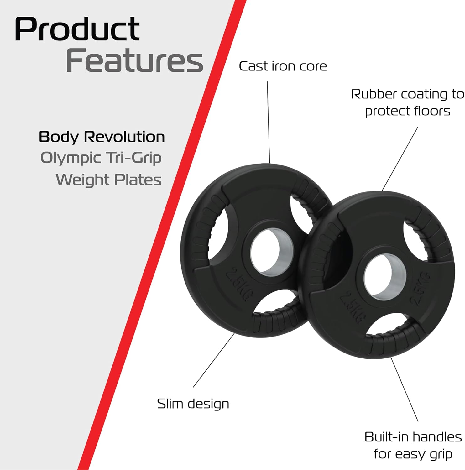 2 x 2.5 kg Olympic Tri-Grip Rubber Weight Plates – Black