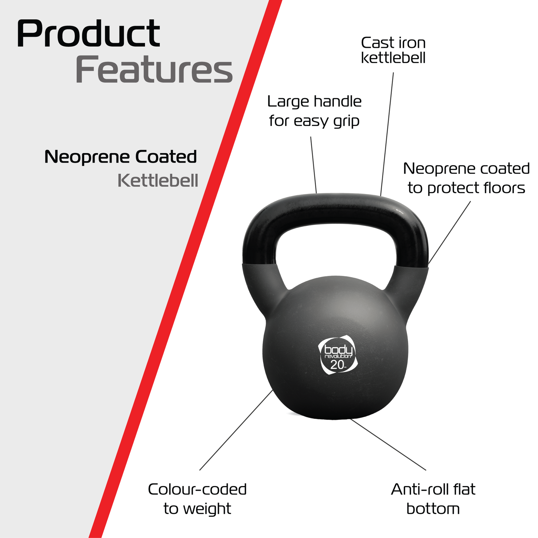 Body Revolution 20 kg Neoprene Kettlebells