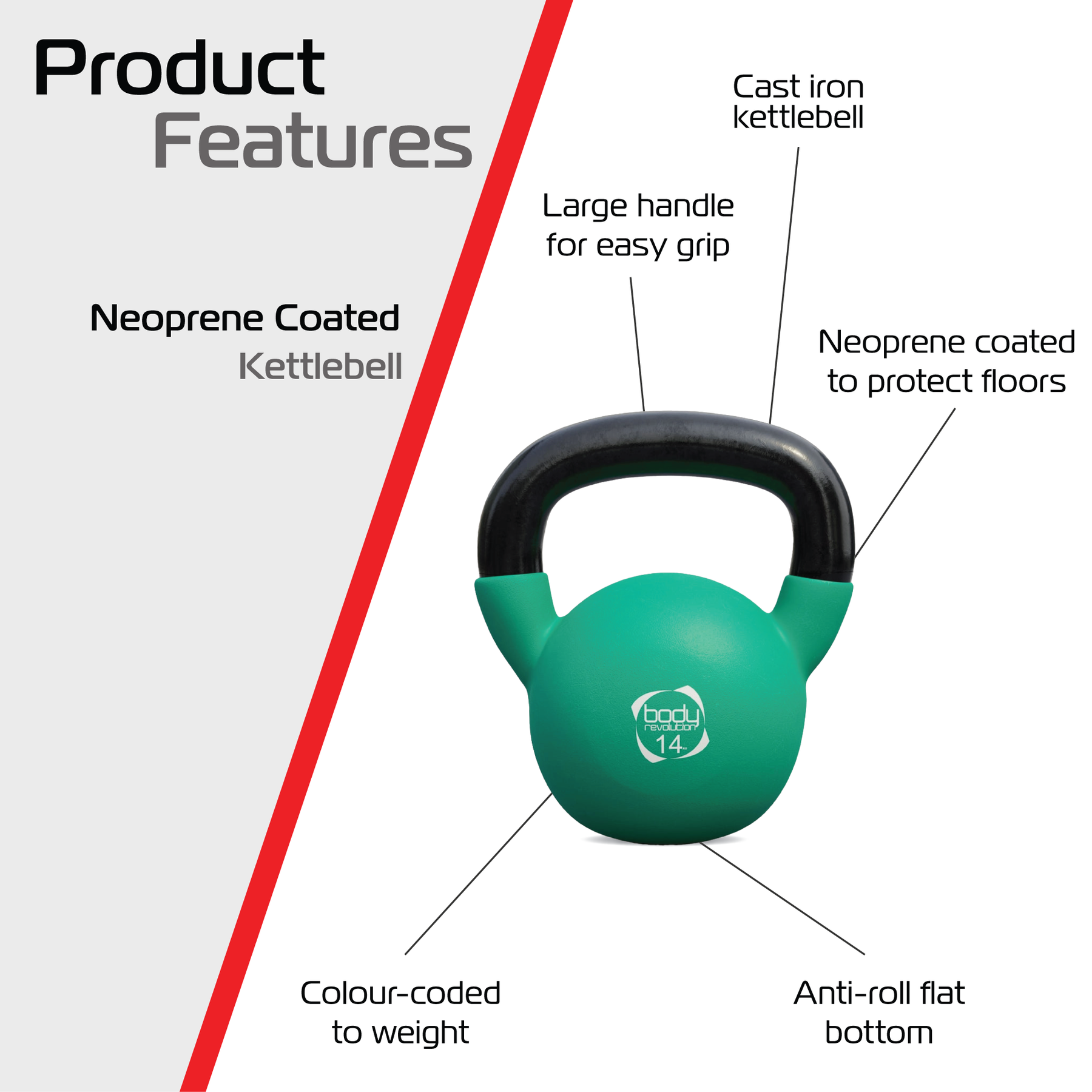 Body Revolution 14 kg Neoprene-Coated Kettlebell