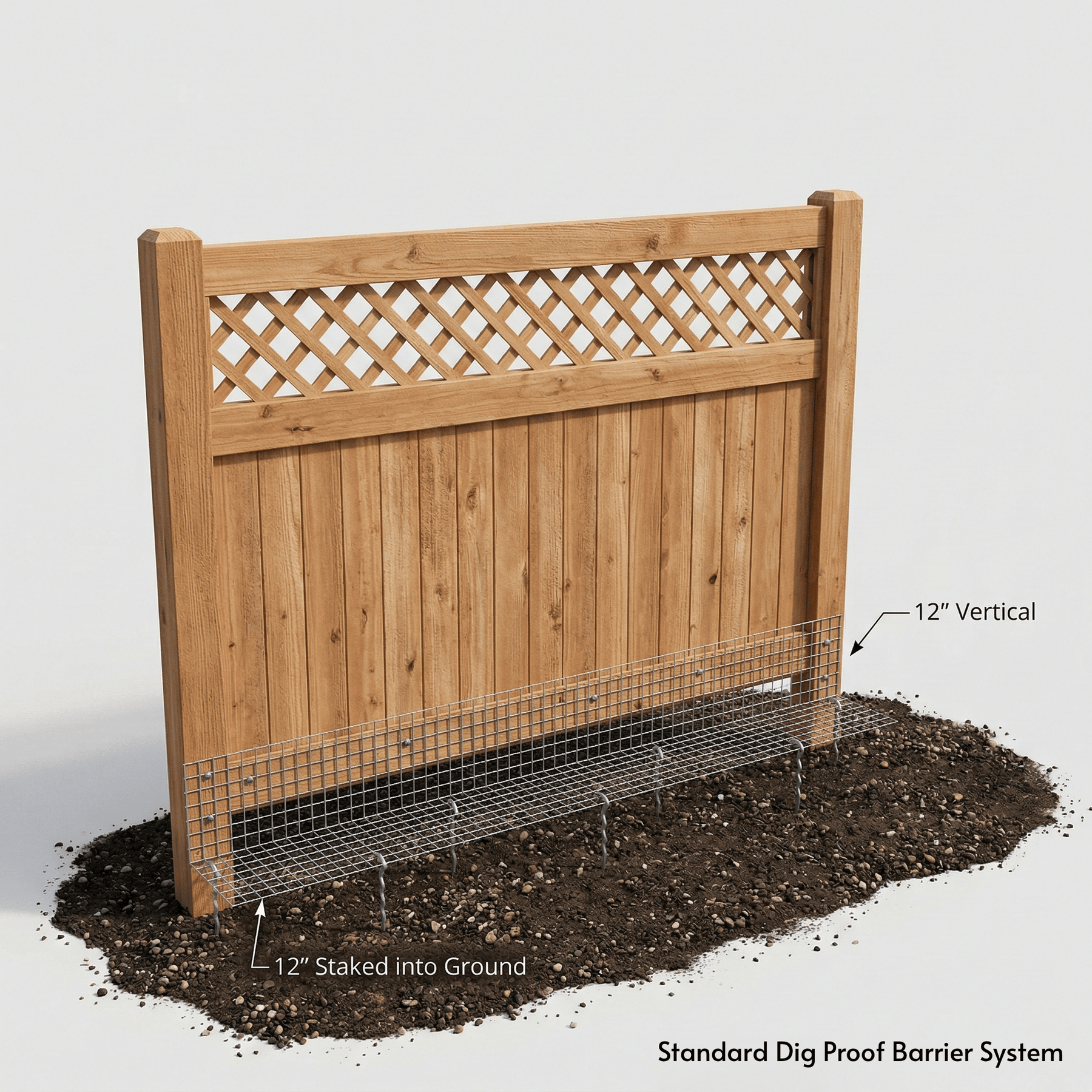 Dig Proofer Kit ⏤ No-Dig Dog Fence