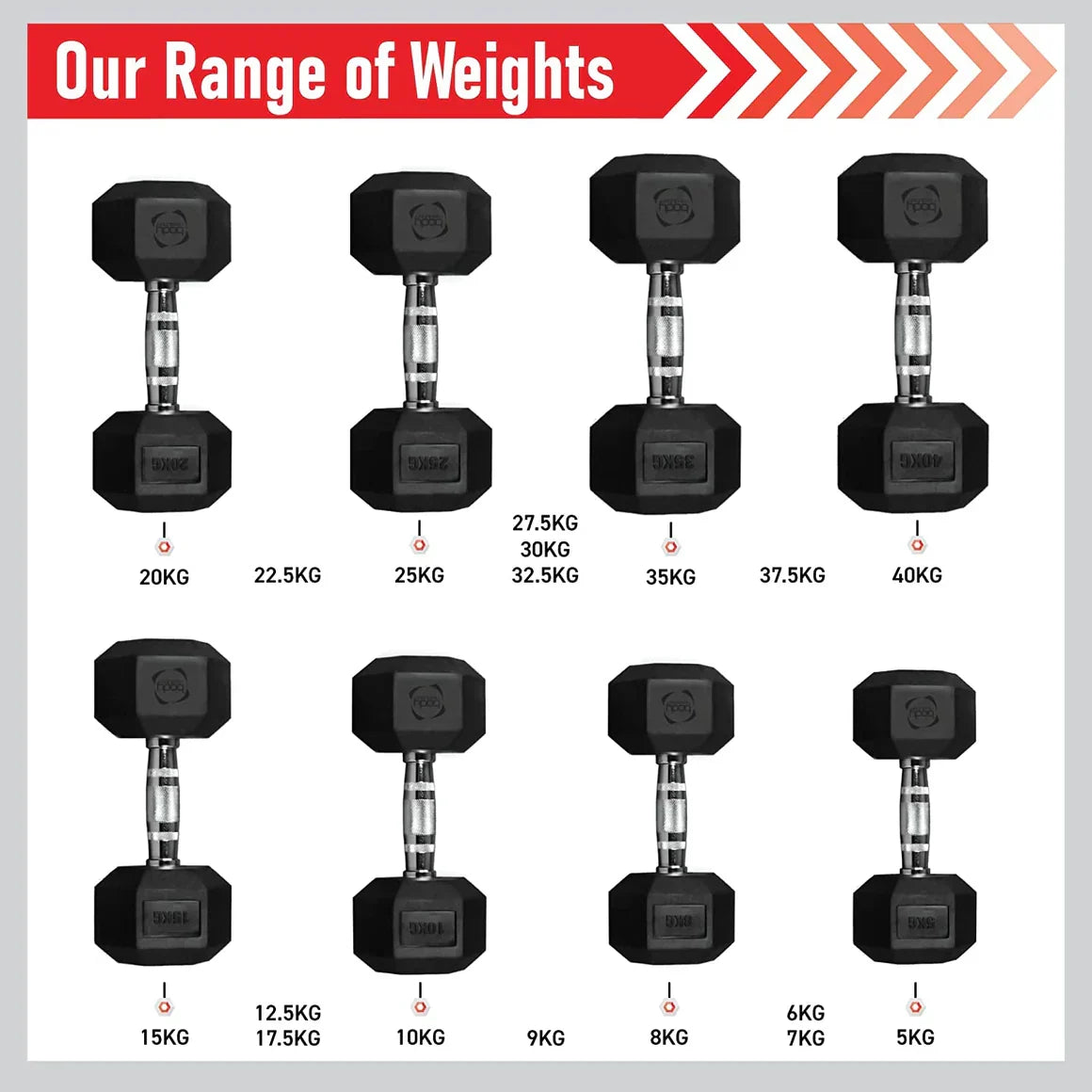 Body Revolution 2 x 37.5 kg Hex Dumbbells