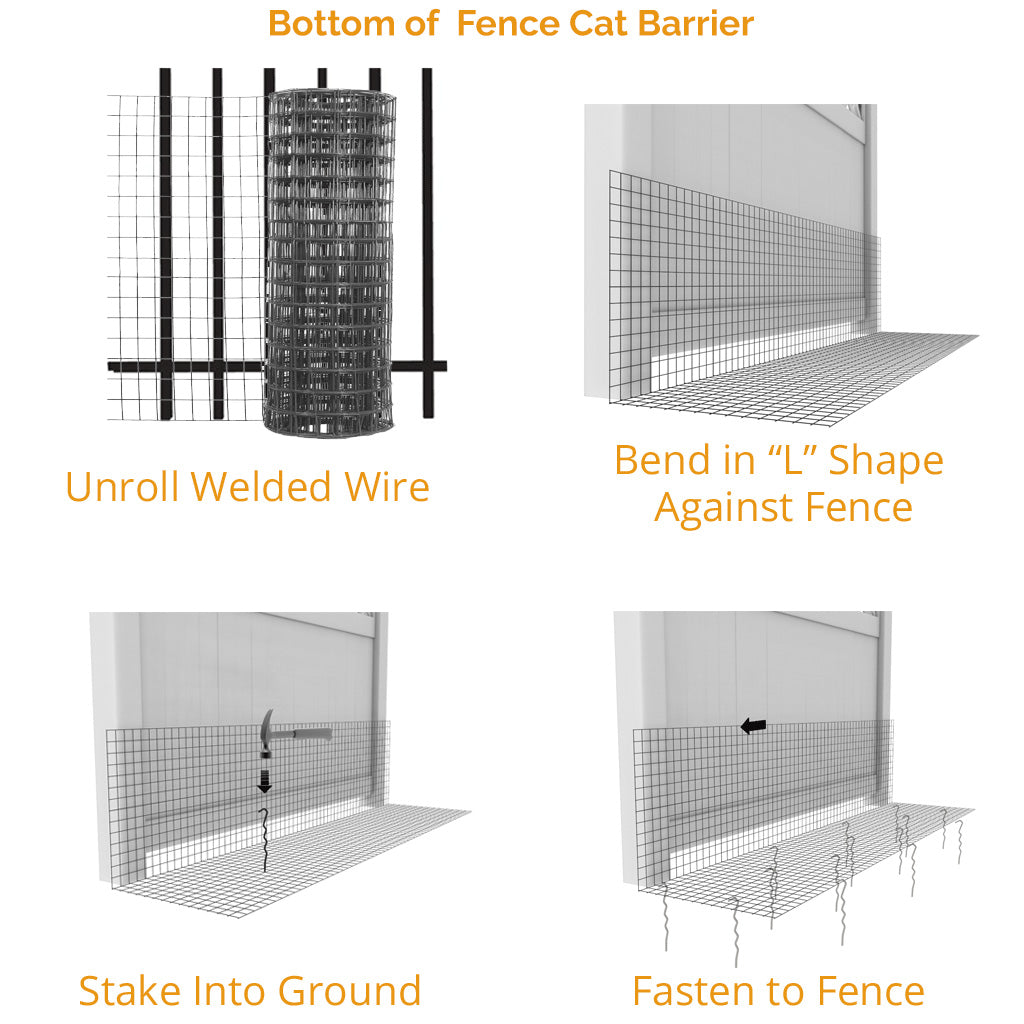 Pet Fence Bottom Barrier