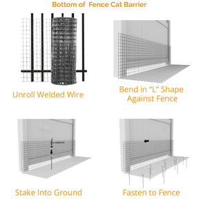 Pet Fence Bottom Barrier