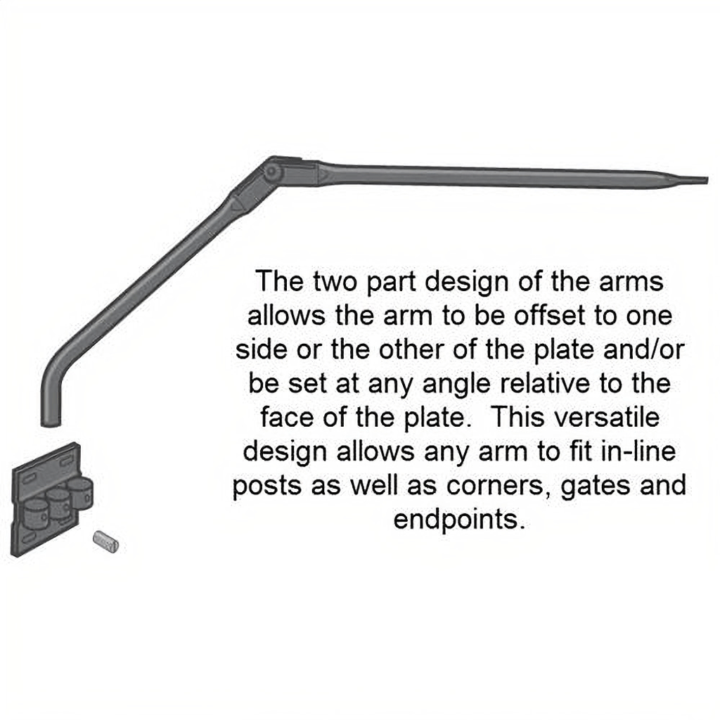 Existing Fence Conversion System Kit for Cats