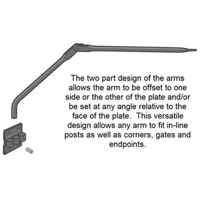 Existing Fence Conversion System Kit for Cats