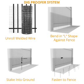 Dig Proofer Kit ⏤ No-Dig Dog Fence
