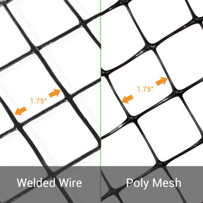 Dog Fence Height Extension Kit
