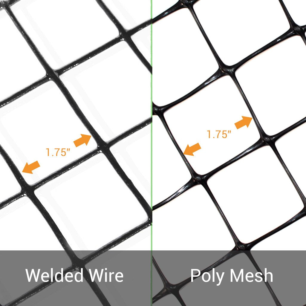 Free-Standing Cat Fence Enclosure System
