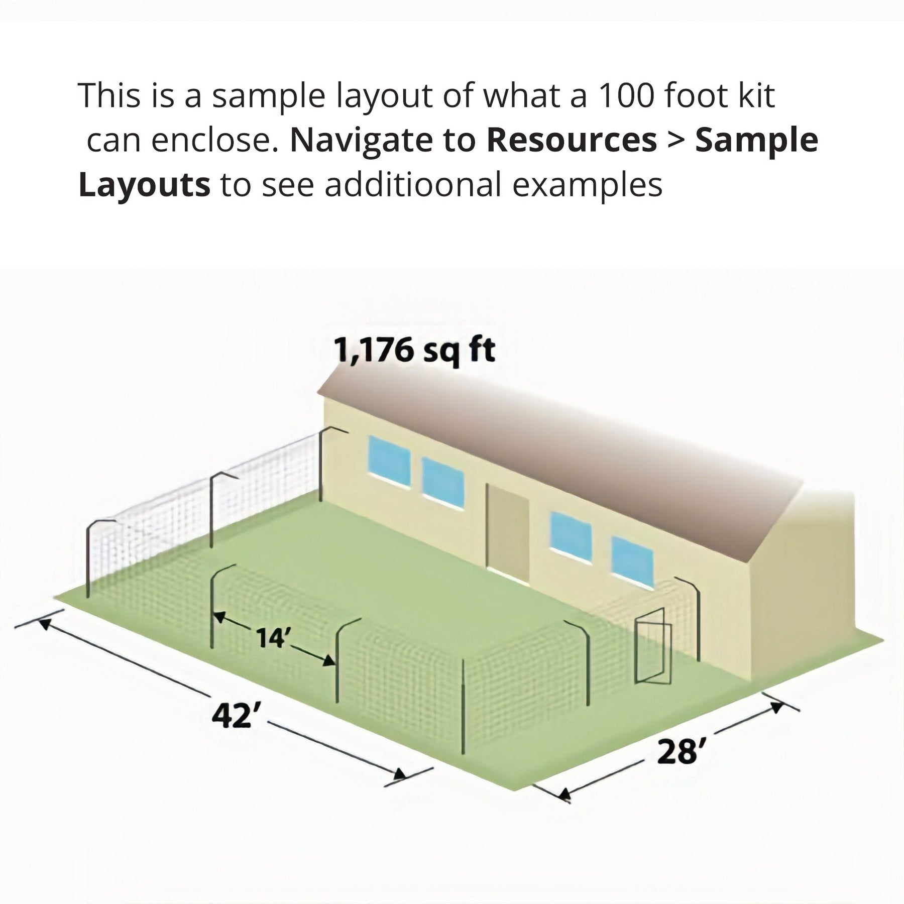 Free-Standing Cat Fence Enclosure System
