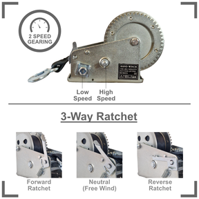2-Speed Trailer Winch 3500lbs Heavy Duty w/ 8m x 50mm Strap